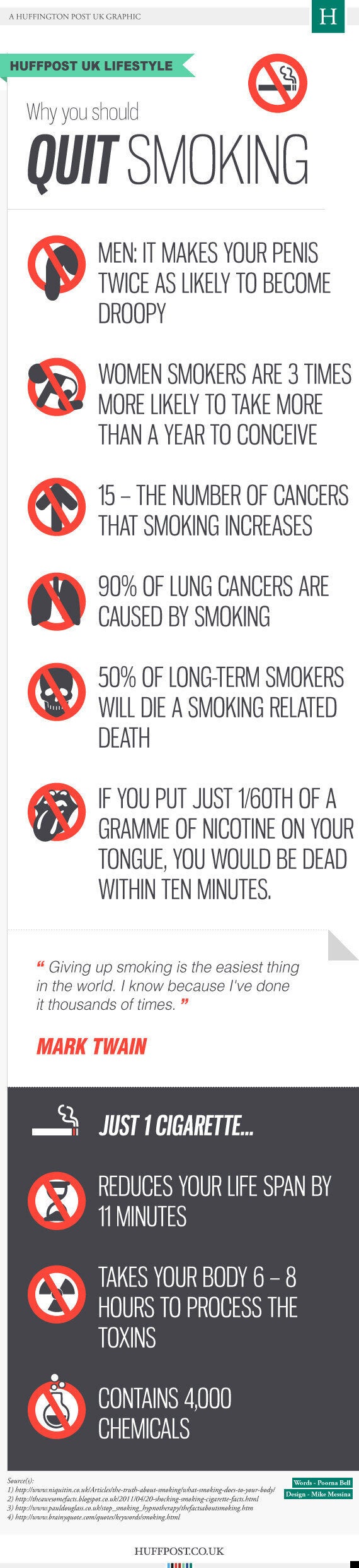 Stoptober: Why You Should Stop Smoking (INFOGRAPHIC) | HuffPost UK Life