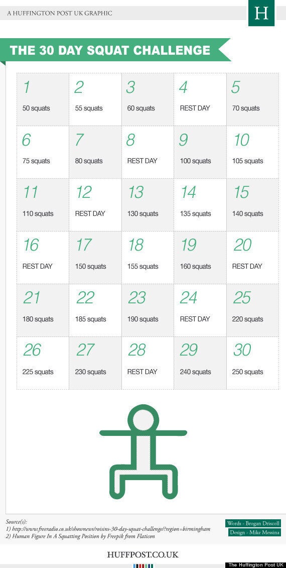 30 Day Squat Challenge Plus How To Do The Perfect Squat Huffpost Uk Life