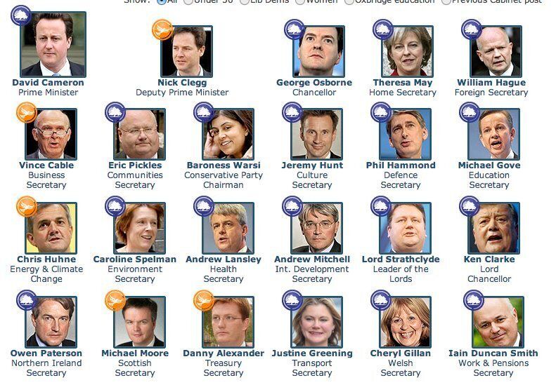 Cameron's cabinet only has as many women as in 2011