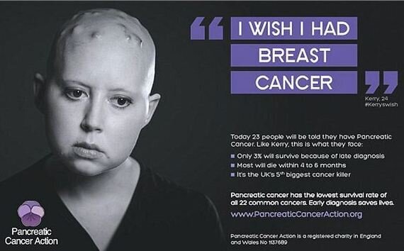 'I Wish I Had Breast Cancer' | HuffPost UK Life