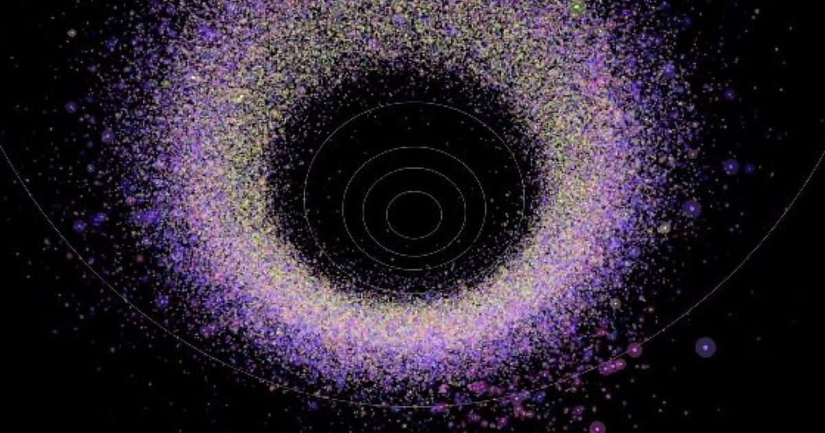 This Is What 100 000 Asteroids Look Like As They Orbit The Sun Video