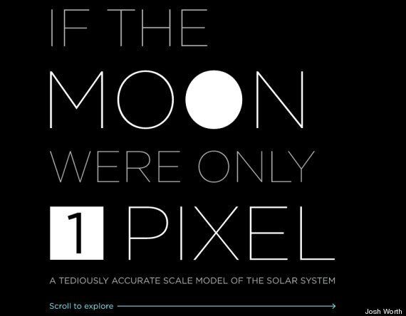 Josh Worths Tediously Accurate Scale Model Of The Solar