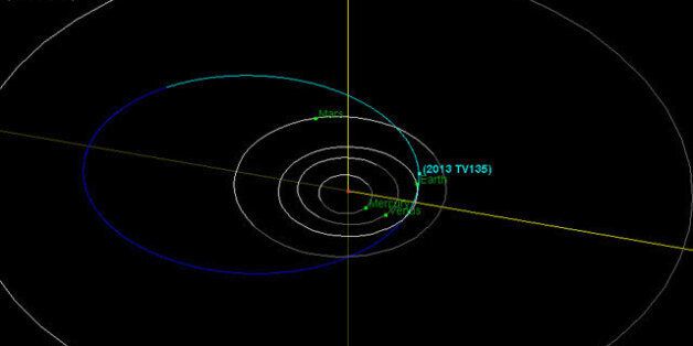 This diagram shows the orbit of asteroid 2013 TV135 (in blue)