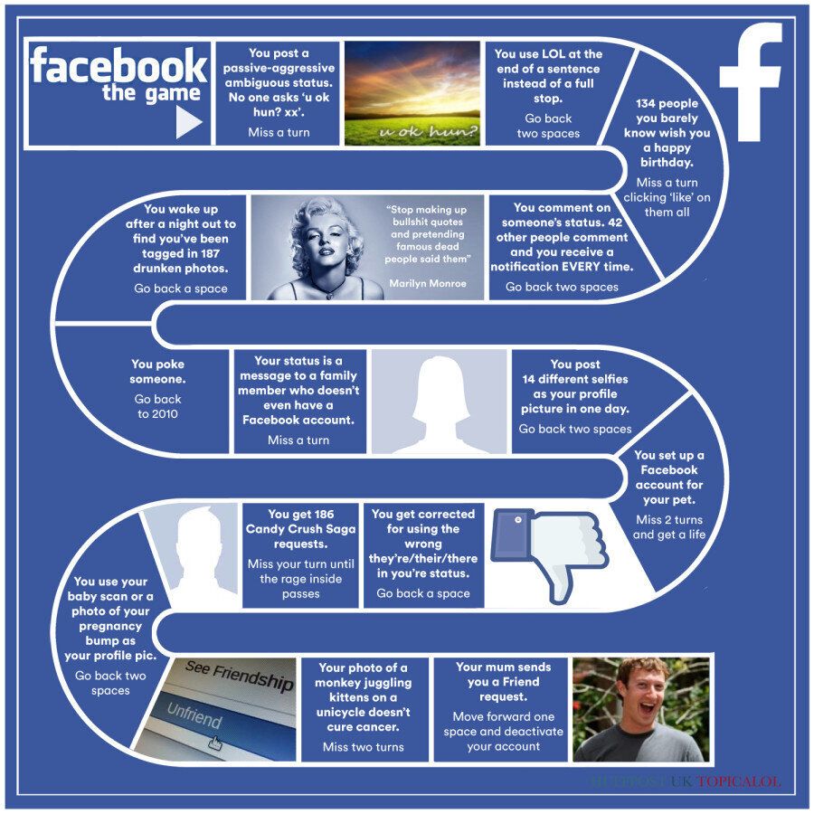 Facebook – The Board Game! | HuffPost UK