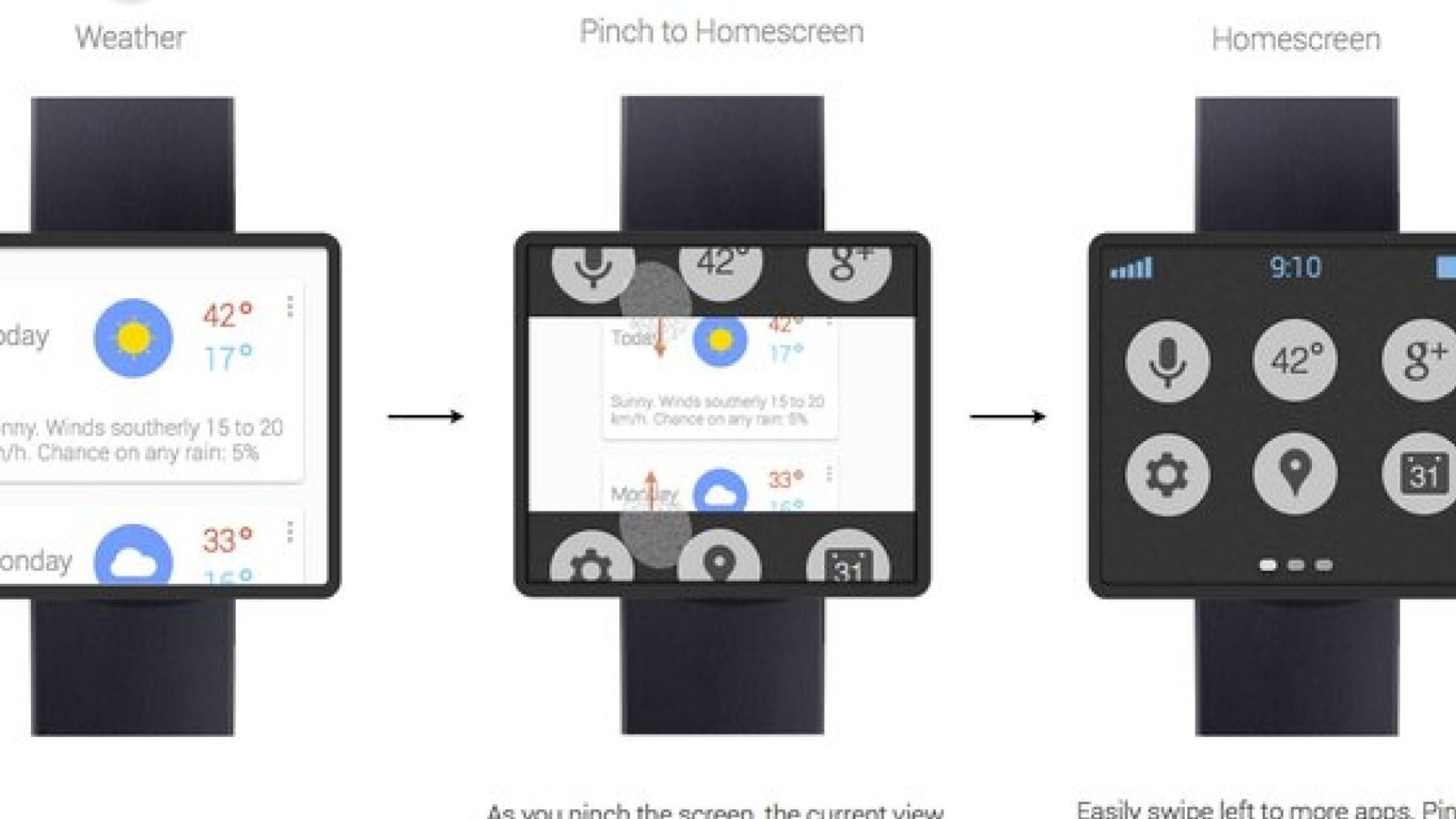 Google Smartwatch Coming In Early 2014? HuffPost UK Tech