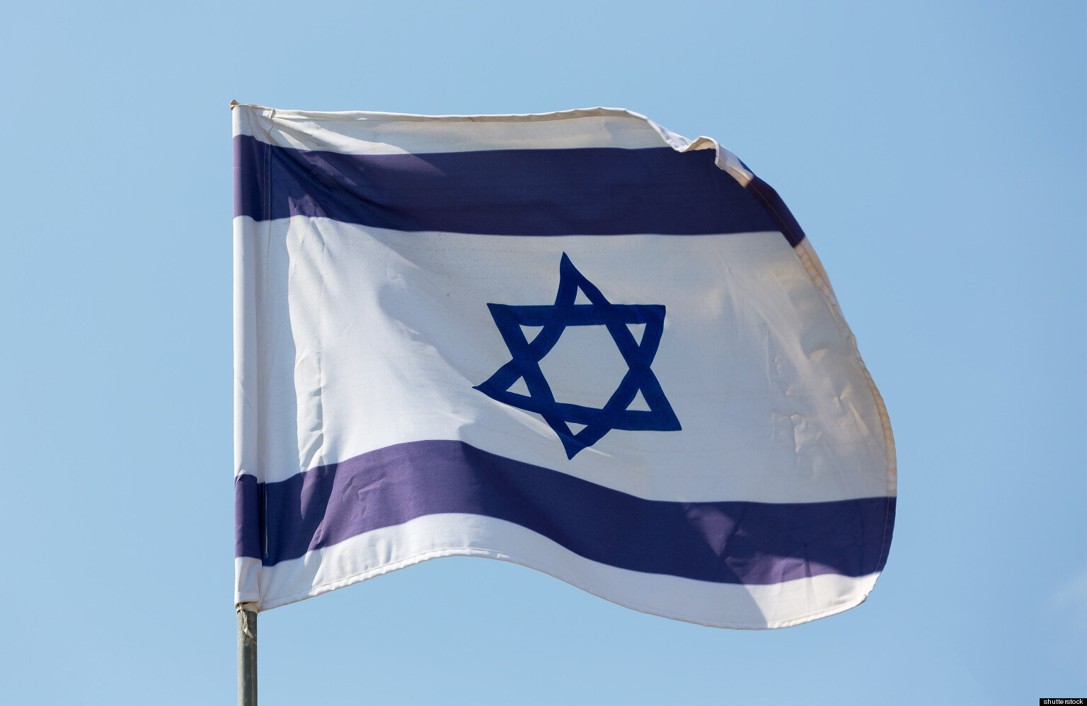 What Is Zionism? | HuffPost UK