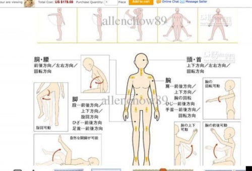 Chinese Site Sells 'Child-Sized' Sex Doll: Protest Group Launched | HuffPost UK News Chinese Site Sells 'Child-Sized' Sex Doll: Protest Group Launched | HuffPost UK News