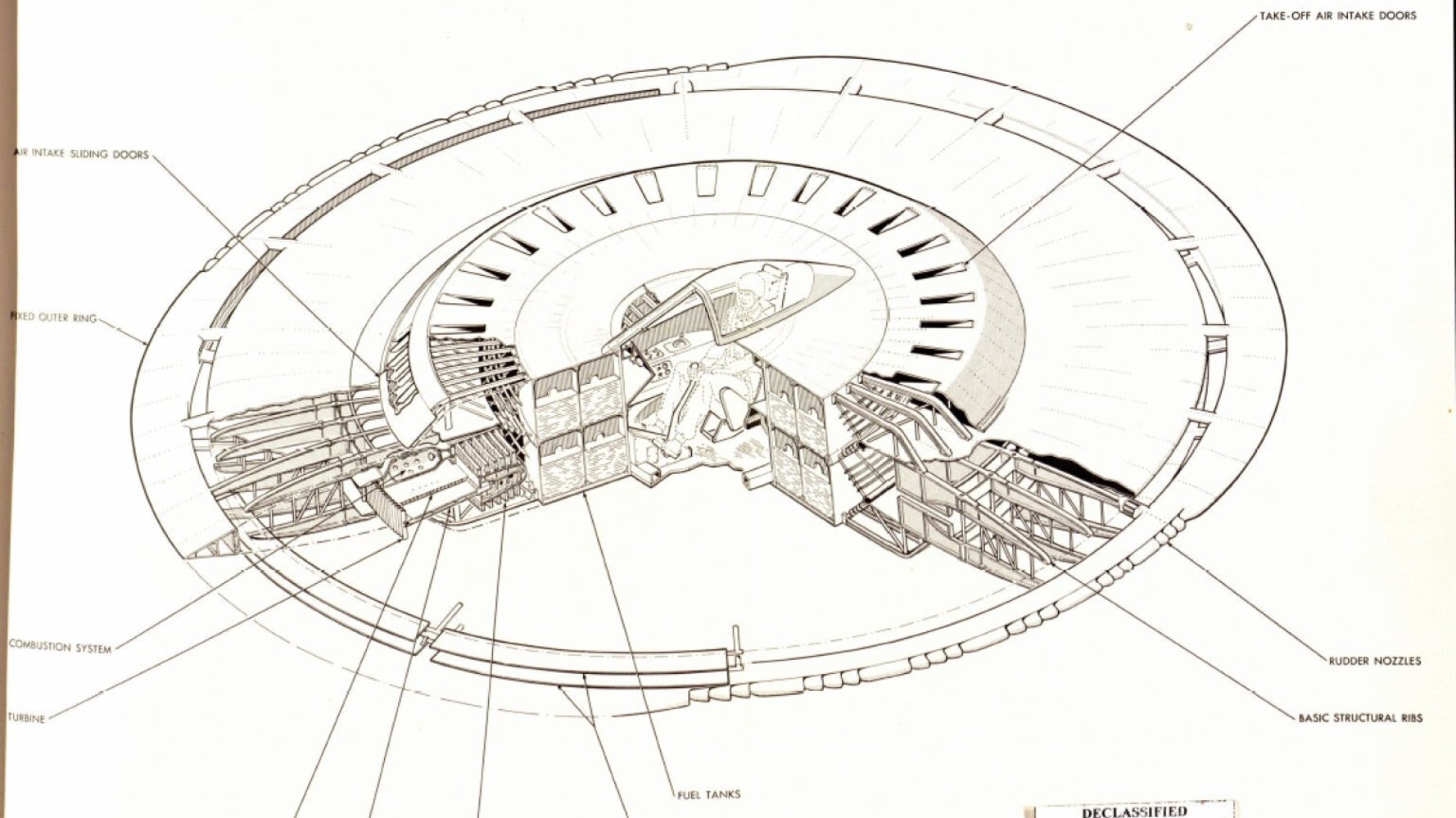 United States Finally Declassifies Project To Build A Flying Saucer