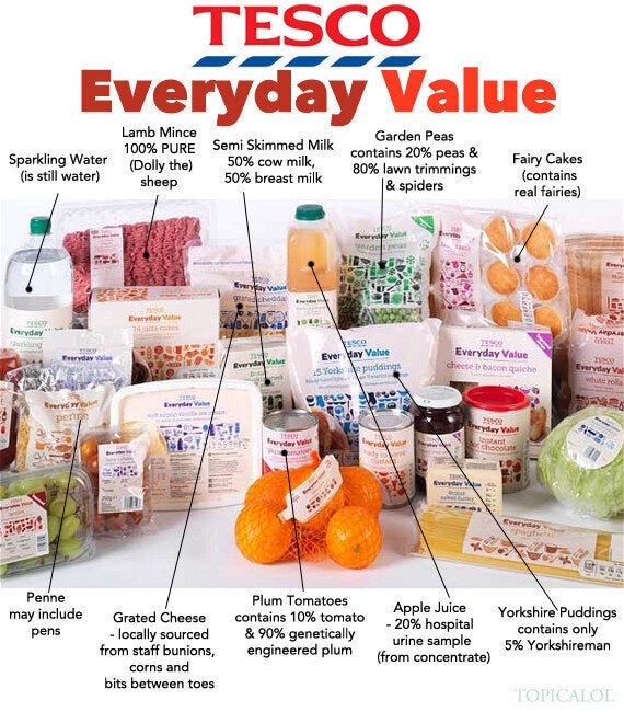 Tesco Everyday Value: What does this mean for the grocer