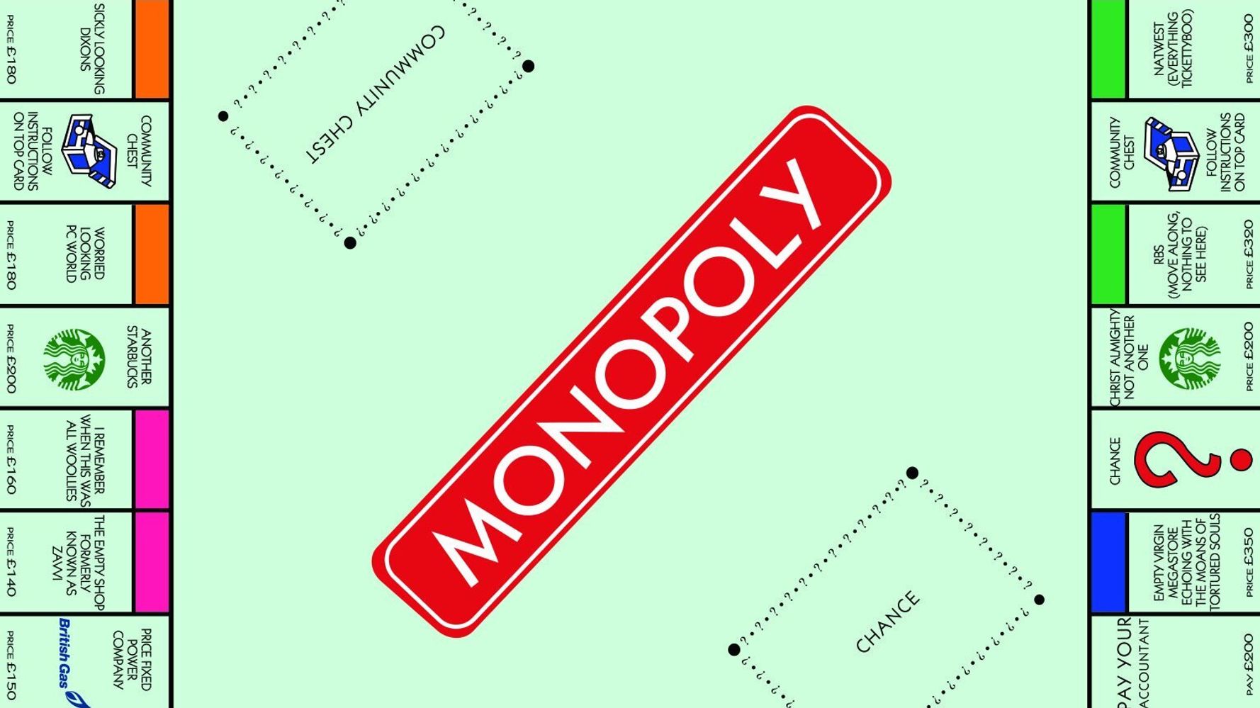 New UK Monopoly Board Unveiled | HuffPost UK Comedy