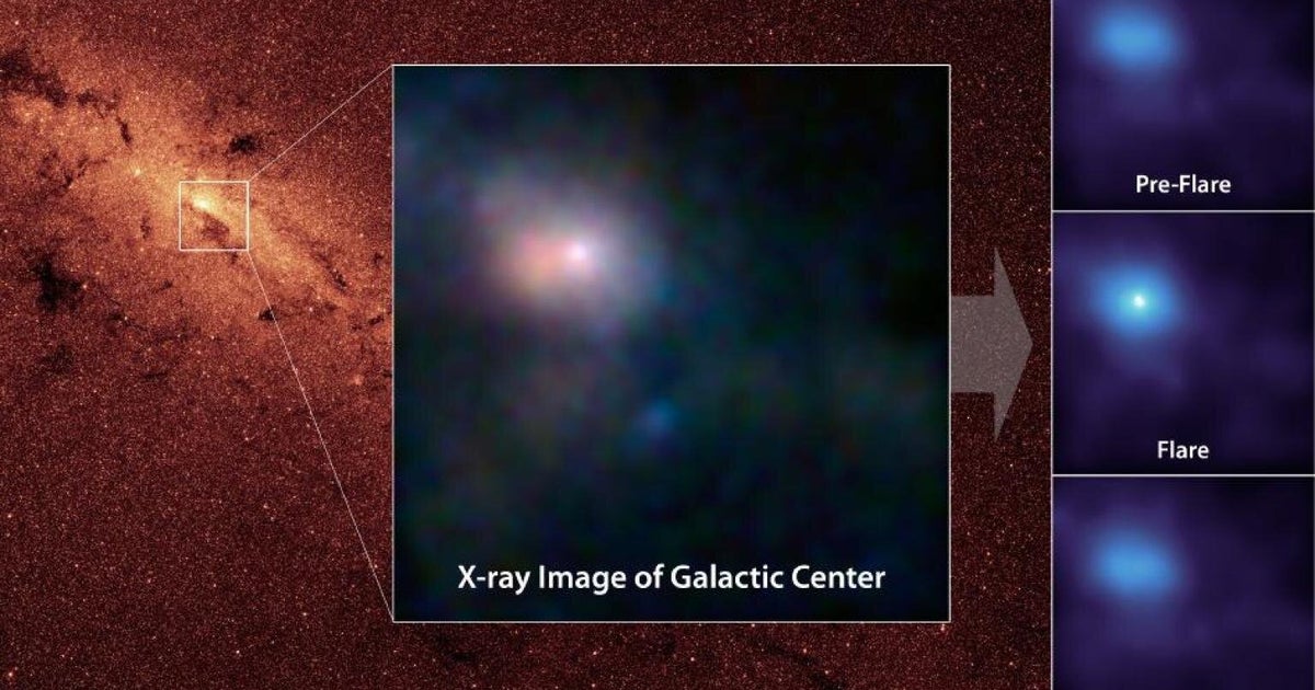 Massive Flare Erupts From Supermassive Black Hole At Milky Way's Centre ...