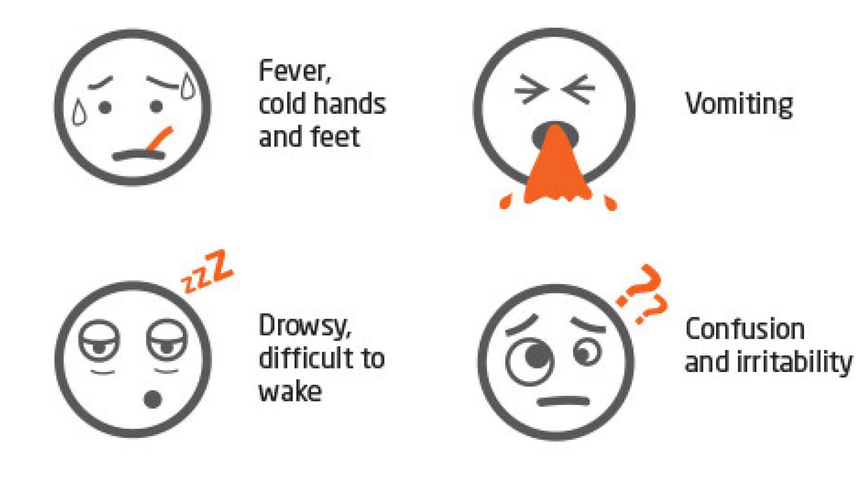 I Didn't Know What Meningitis Was Until The Day I Almost Died From It ...