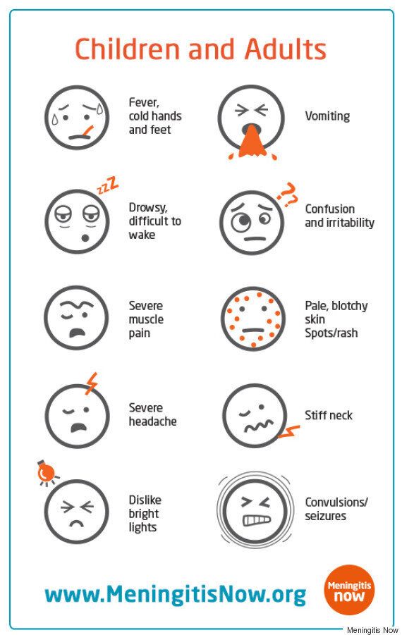 Everyone Should Familiarise Themselves With The Symptoms Of Meningitis Huffpost Uk Life 3858