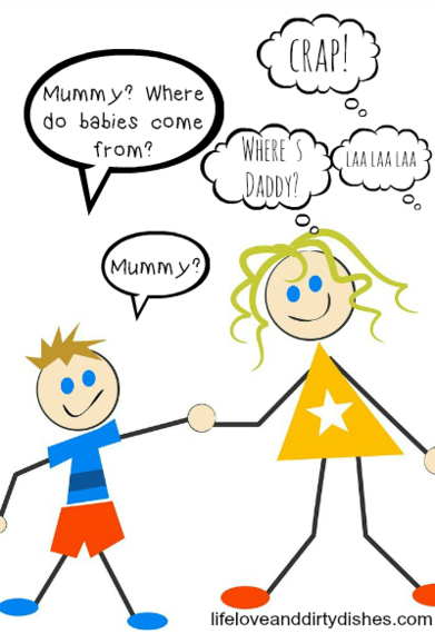 Where Do Babies Come From Huffpost Uk Parents