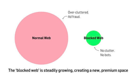 My Loose Theory of Too Much Information: Value of Trust Goes