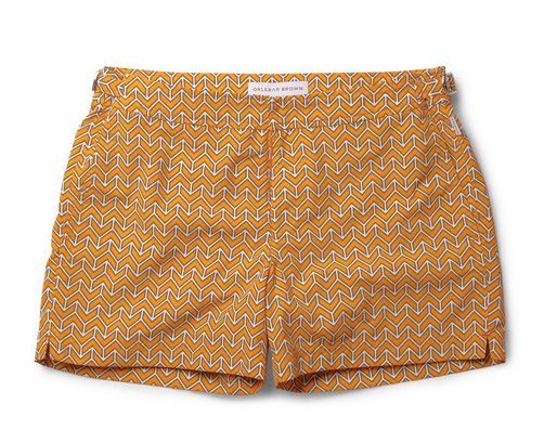 The Long and Short of Summer Shorts | HuffPost UK Style