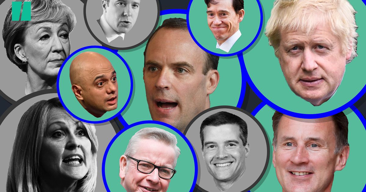 Ahead Of Tonights Tory Leadership Vote Who Are The Candidates And What Do They Stand For 