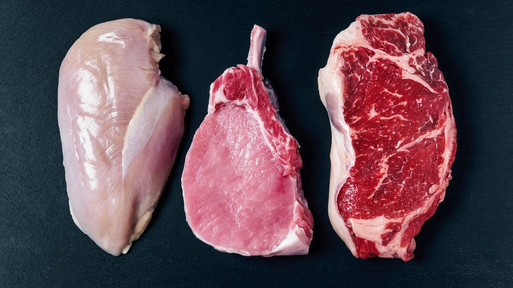 FDA Meat Regulations: Ensuring Safe and Quality Beef Products