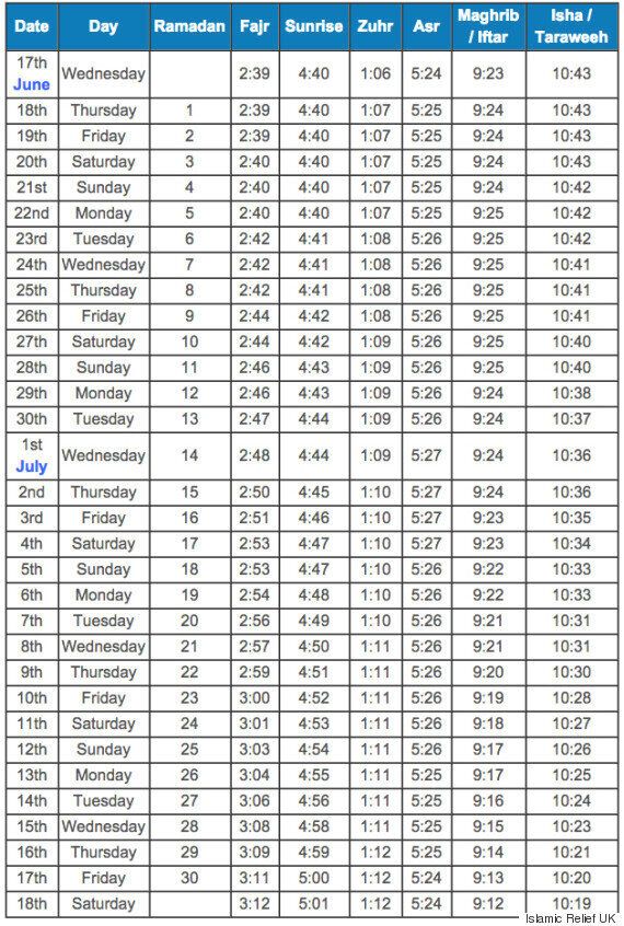 Ramadan UK Fasting Hours East London Mosque Issues Calendar For Holy