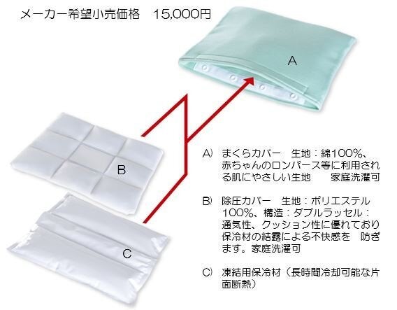 「耳が痛くならないクール枕」