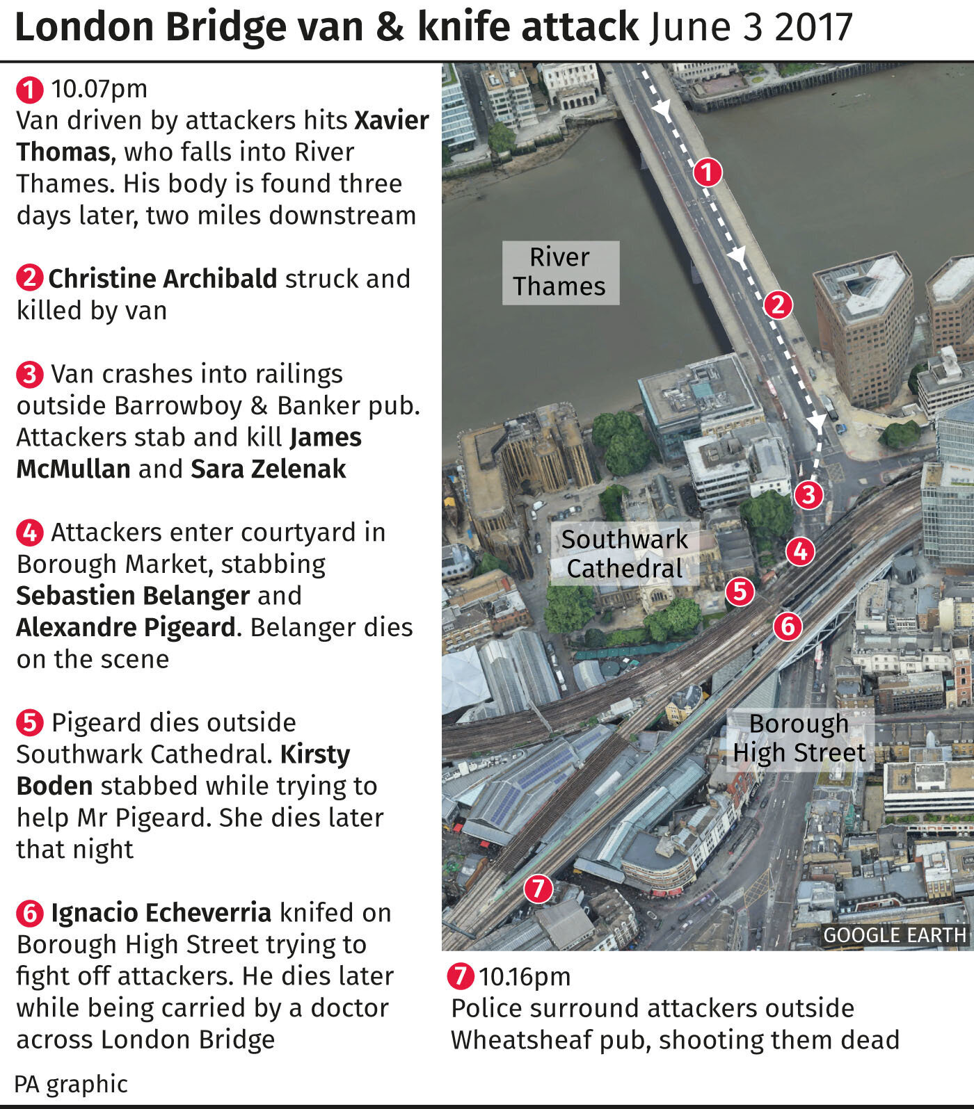 Victims' Families Describe ‘Missed Opportunities’ To Stop London Bridge ...