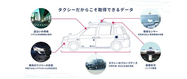 人の移動手段 だったタクシーが センシングカーにもなる Japantaxiが目指すこれからのタクシー ハフポスト