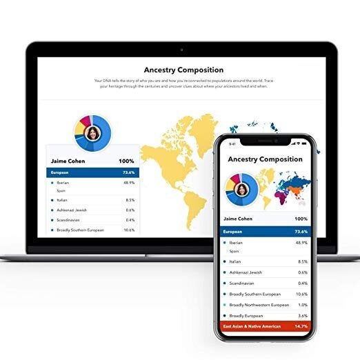 The <strong><a href="https://amzn.to/2lxIojB" target="_blank" role="link" class=" js-entry-link cet-external-link" data-vars-item-name="23andMe DNA Health + Ancestry Kit" data-vars-item-type="text" data-vars-unit-name="5d1cf25ae4b04c48140e142f" data-vars-unit-type="buzz_body" data-vars-target-content-id="https://amzn.to/2lxIojB" data-vars-target-content-type="url" data-vars-type="web_external_link" data-vars-subunit-name="article_body" data-vars-subunit-type="component" data-vars-position-in-subunit="4">23andMe DNA Health + Ancestry Kit</a></strong> makes a great gift.