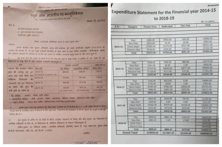 (Left) Response to an RTI application received by Anil Galgali from the I&B ministry on 1 May 2018. (Right) Response to another RTI application received by Galgali from the I&B Ministry on 17 June 2019. On comparison, the total amounts spent and categories of expenditure, as cited in the two RTI replies, for the years 2015-16 and 2016-17 differ substantially.