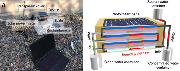 Des panneaux solaires qui rendent l'eau de mer