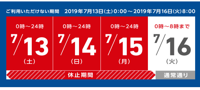 みずほ銀行のオンラインサービスの臨時休止期間