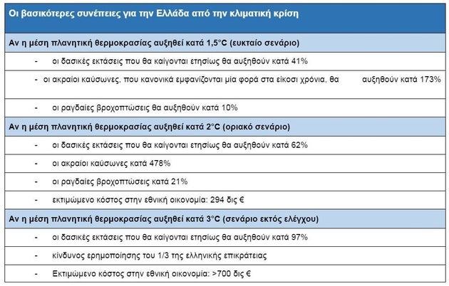 Î¤Î¹ ÎµÎ¯Î½Î±Î¹ Î· ÎºÎ±ÏÎ±Î¹Î³Î¯Î´Î± - Â«ÏÏÎµÏÎºÏÏÏÎ±ÏÎ¿Â» ÏÎ¿Ï ÏÎ¬ÏÏÏÎµ ÏÎ·