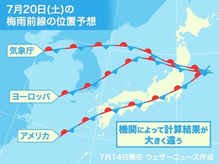 世界各地の気象機関によるシミュレーションから解析した梅雨前線の位置