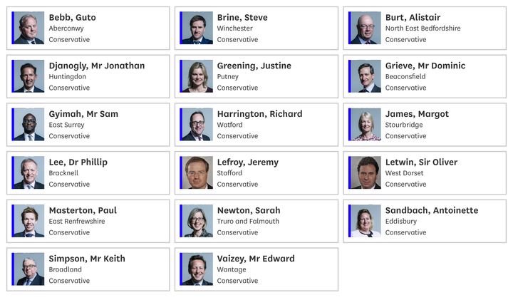 The Tory MPs who voted to try and stop Boris Johnson suspending parliament.