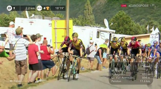 Tour De France 2019 Tony Martin Et Luke Rowe Exclus Apres Une Altercation Filmee Le Huffpost