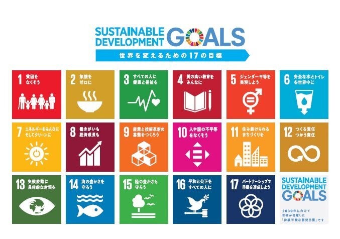 SDGｓ