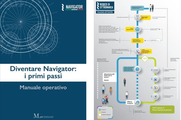 Arriva il manuale del bravo navigator. Ma lascia tante domande senza