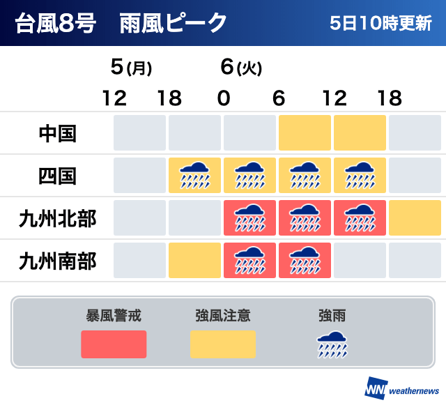 荒れた天気のピーク