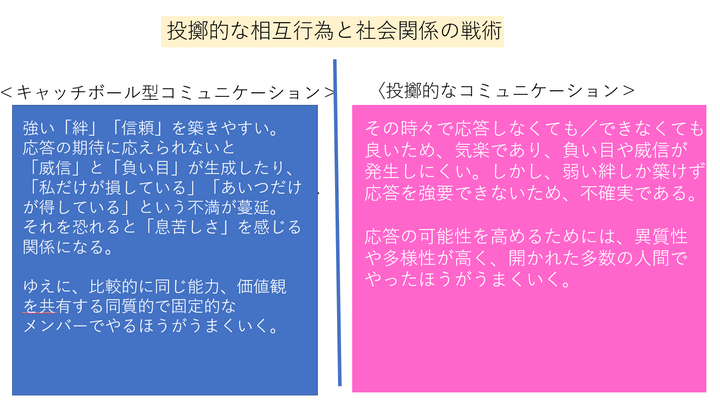 小川さん講演資料