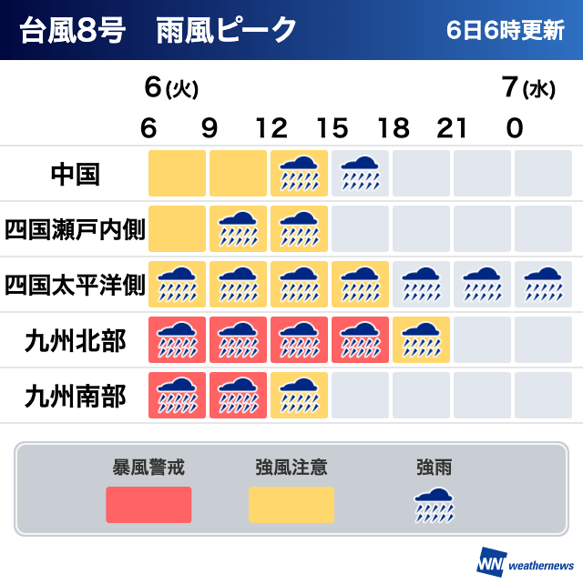 荒れた天気のピーク