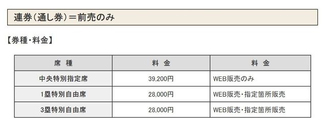 夏の甲子園 入場券の高額転売が多発 メルカリで2000円 数万円に ハフポスト