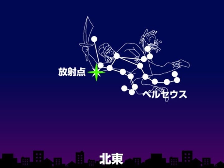 13日(火)3時頃 北東の空(東京)