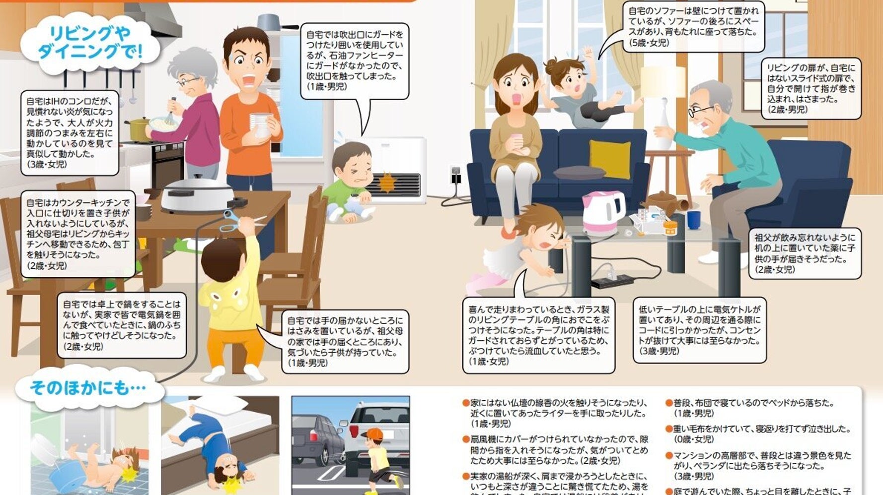 線香の火を 布団が重くて 帰省中の子どもの事故 思いもつかない事例がてんこ盛りで紹介される ハフポスト Life 線香の火を 布団が重くて 帰省中の子どもの事故 思いもつかない事例がてんこ盛りで紹介される ハフポスト Life