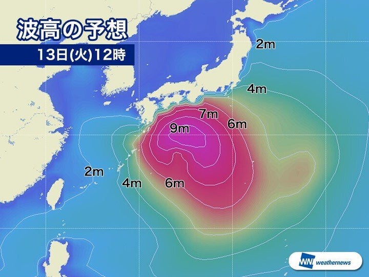 波高の予想