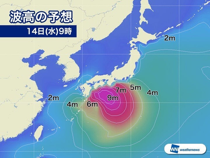 波高の予想