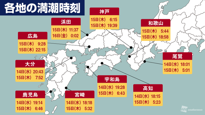 各地の満潮時刻