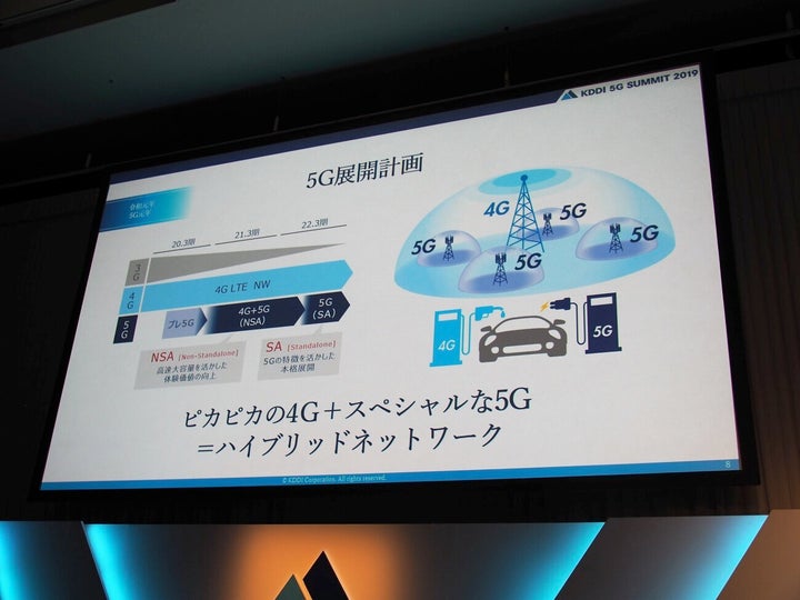 ▲同じく「KDDI 5G SUMMIT」より。KDDIでは当初ノンスタンドアローン運用で5Gのサービスを提供し、2021年の半ば頃からスタンドアローン運用に移行する方針を示している