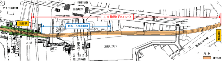 工事の全体図