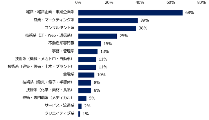 ENJAPAN