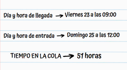Hemos calculado cuánto cuesta la hora de vida del primero en entrar en el AliExpress de