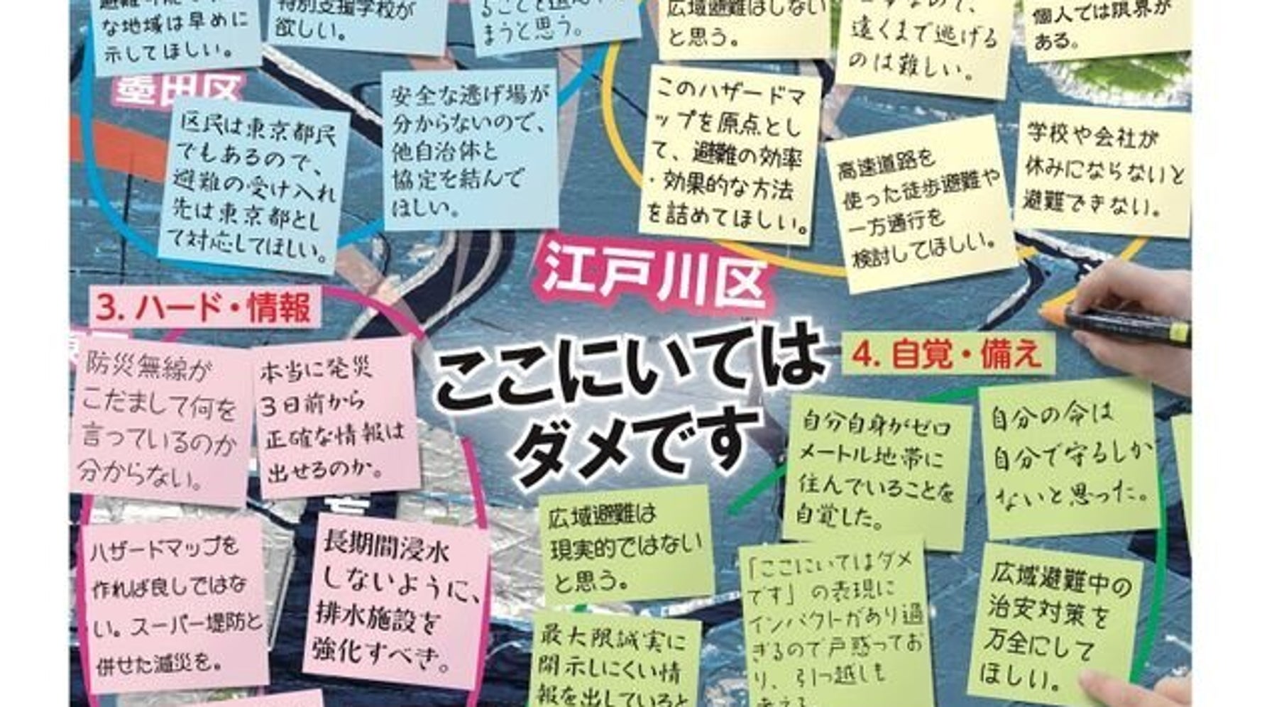 東京大氾濫 の危険も 江戸川区が ここにいてはダメです と水害ハザードマップで訴えたワケ ハフポスト Life 東京大氾濫 の危険も 江戸川区が ここにいてはダメです と水害ハザードマップで訴えたワケ ハフポスト Life
